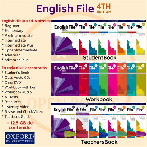 pack english file fourth edition material digital open books