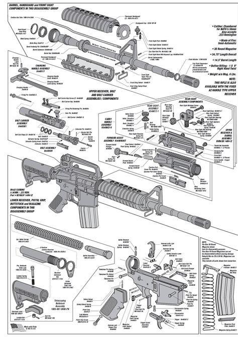 Conversationprints Ar Diagram Schematic Glossy Poster Picture Photo