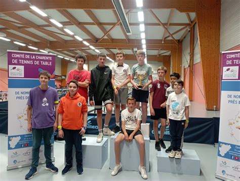 Le Coll Ge De Chalais Remporte Le Tournoi Des Coll Ges En Tennis De Table