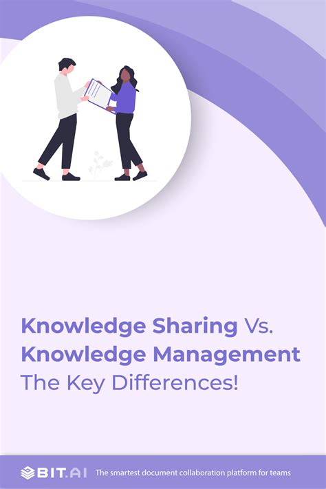 Knowledge Sharing Vs Knowledge Management The Key Differences