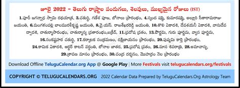 Sydney Telugu Calendars 2022 July