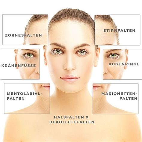 Faltenbehandlung Botox Düsseldorf Dr Karl Schuhmann