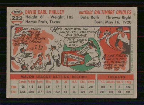 1956 TOPPS BASEBALL 222 DAVE PHILLEY 12216 EBay