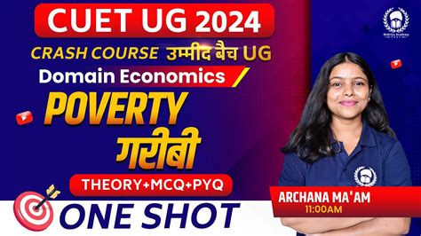 Poverty One Shot Theory MCQ PYQ CUET 2024 Domain Economics Crash