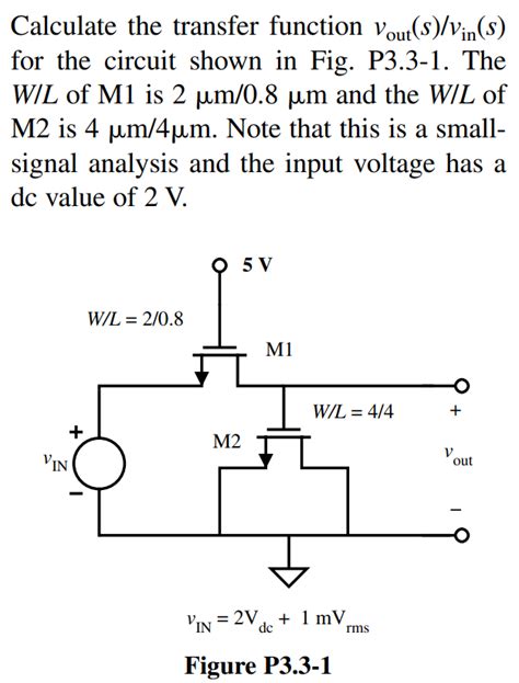 Calculate The Transfer Function Vout S Vin S For The Circuit Shown I