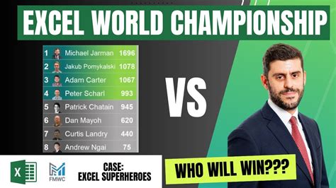 Excel World Championship Semifinal Live Attempt Excel