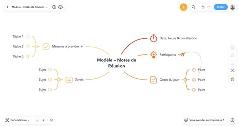 Mindmeister Un Outil De Cartographie Mentale Pour Représenter