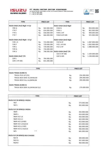 Dealer Isuzu Surabaya Harga Promo Isuzu Surabaya