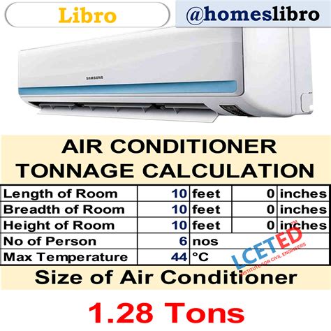 Portable Air Conditioner Btu Chart Cheap Sales | www.debomon.com