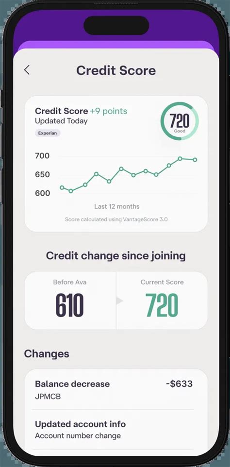 ava loan  simple   save  build credit