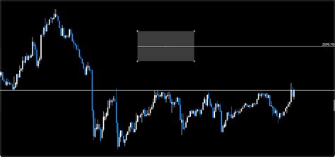 Poi Indicator Master Trader Secrets