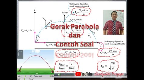 Gerak Parabola Dan Contoh Soal Fisika Kelas 10 YouTube