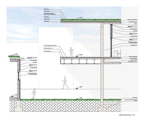 Se Trata De Un Corte Constructivo Que Detalla Los Layers Necesarios