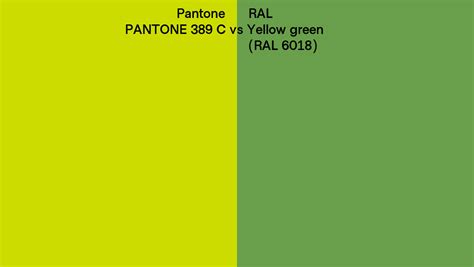 Pantone C Vs Ral Yellow Green Ral Side By Side Comparison