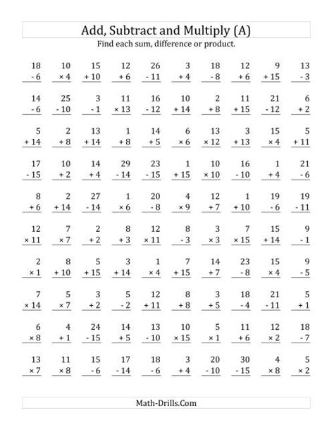 Addition Subtraction Multiplication Division