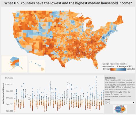 Median Income For All 3 000 Counties In Usa The Big Picture