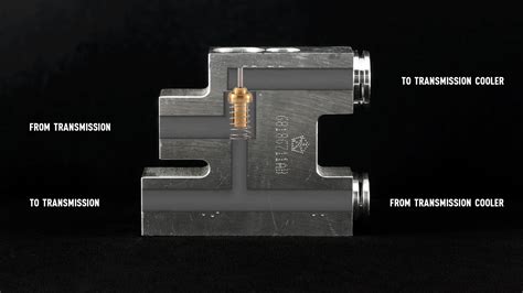 Thermal Bypass Valves What Are They And How Do They Work Mishimoto