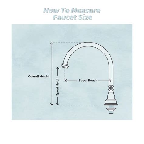 How To Measure For New Bathroom Faucet at Harold Case blog