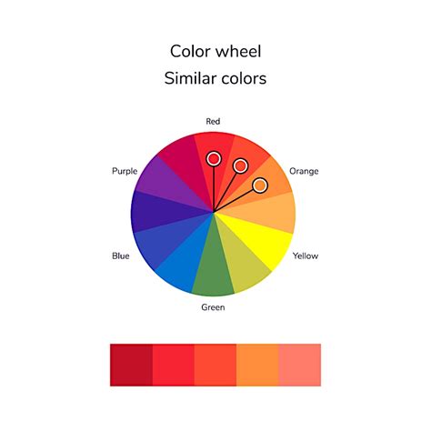 Color Wheel Our Color Theory Harmonizing And Mixing Guide Color