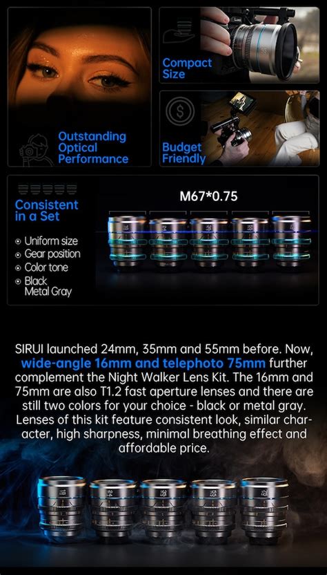 The New Sirui Night Walker Mm And Mm T S Cine Lenses Now