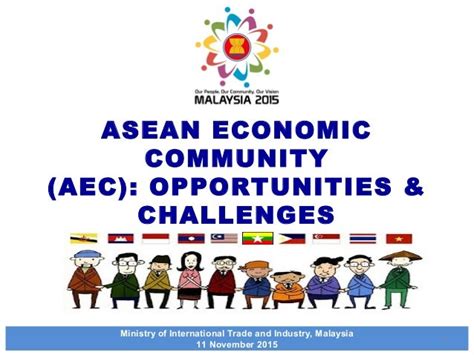 Asean Economic Community