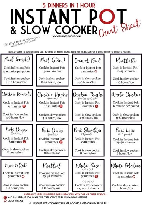 Printable Slow Cooker To Instant Pot Conversion Chart Artofit