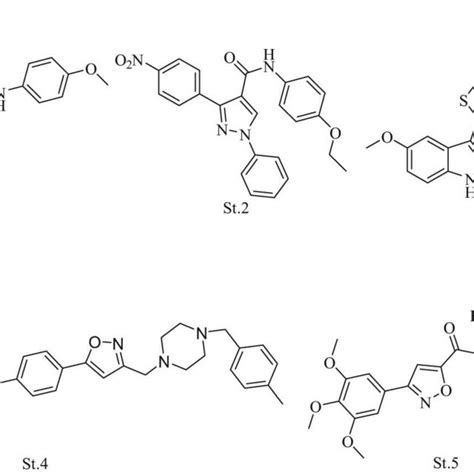 Compounds With Fluoro Aryl Heterocyclic Amide Methoxy Phenyl And