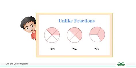 Like And Unlike Fractions Definition Comparison And Operations Geeksforgeeks