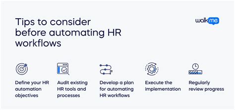 Automating Hr Workflows Benefits Examples And Use Cases