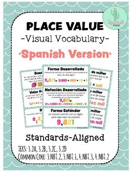 Place Value Vocab Spanish Vocabulario de Valor de Posición Valor