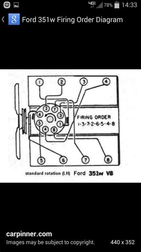 1997 Ford F150 46 Engine Firing Order