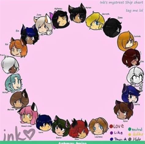 Ships Aphmau Amino