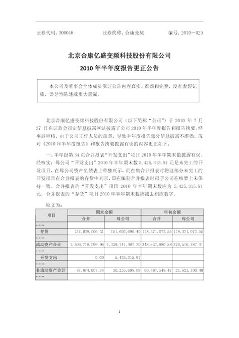 合康变频：2010年半年度报告更正公告