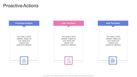 Proactive Actions In Powerpoint And Google Slides Cpb
