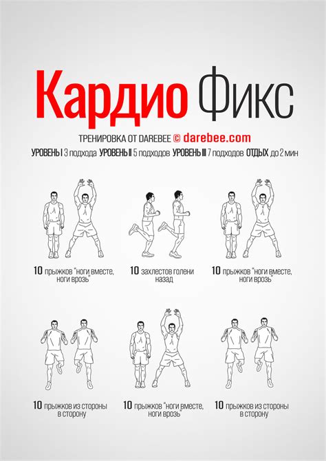 Кардио Фикс Тренировка
