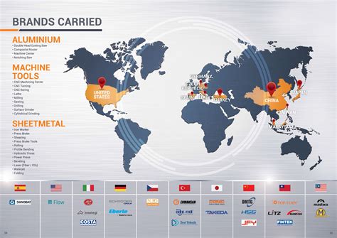 industrial machinery malaysia metal fabricating machinery  malaysia