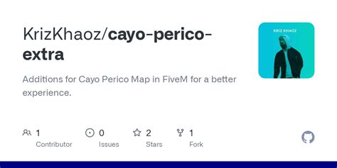 GitHub - KrizKhaoz/cayo-perico-extra: Additions for Cayo Perico Map in FiveM for a better ...