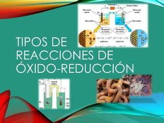 Tipos de reacciones de óxido reducción PPT