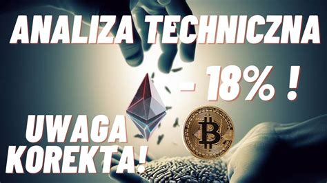 Analiza Techniczna Btc Eth Dxy Uwaga Korekta Bitcoin