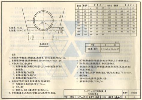 04s516混凝土排水管道基础及接口图集软件截图预览当易网