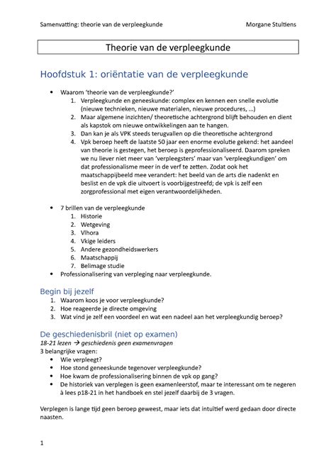 Theorie Van De Verpleegkunde Samenvatting Theorie Van De