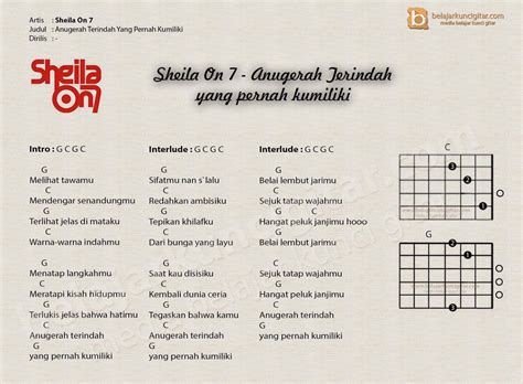 Chord Sheila On Pasti Ku Bisa Kord Gitar Indonesia