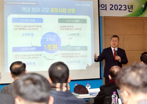 박일호 밀양시장 신년 기자회견 변화와 도약의 2023 포부 밝혀