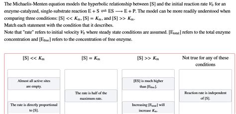 Solved The Michaelis Menten Equation Models The Hyperbolic Chegg