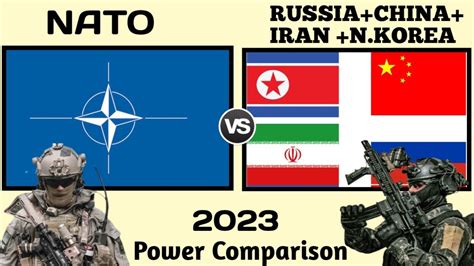 Nato Vs Russia China Iran North Korea Military Power Nato Vs