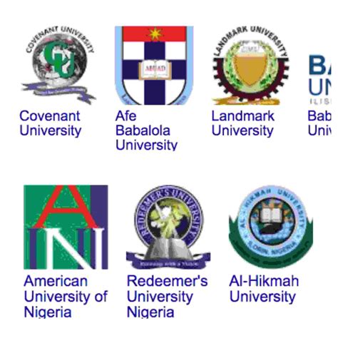 School Fees Of Private Universities In Nigeria – 2021/2022 • NGScholars