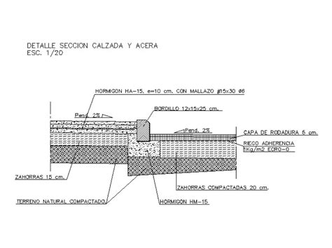 Aceras Y Bordillos Detalles Constructivos En Autocad Librer A Cad