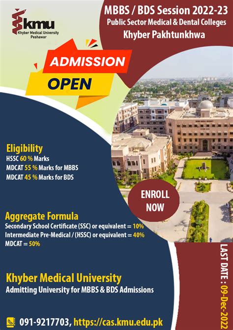 Khyber Medical University Peshawar Admission 2023