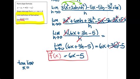 Finding Derivative Using Limit Definition Then Finding The Tangent