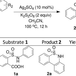 Silver Catalyzed Intramolecular Oxidative Decarboxylative C H Arylation